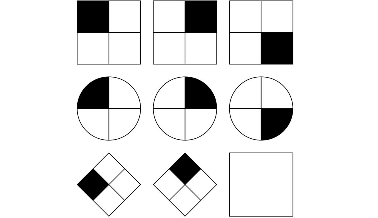 Matrizes Progressivas Coloridas de Raven (Forma Paralela)
